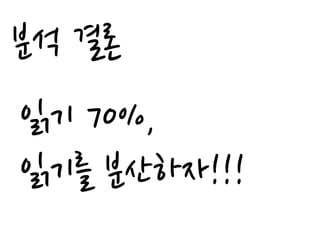 분석 결론
읽기 70%,
읽기를 분산하자!!!
 