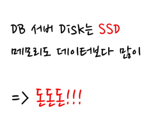 DB 서버 Disk는 SSD
메모리도 데이터보다 많이

=> 돈돈돈!!!
 