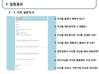 2. 실험결과

 2 - 1. 사젂 설문조사

                  1. 거너를 플레이 해본적 있나?


                  2. 거너를 해보았다면 그 레벨은?


                  3. 거너를 해보았다면 거너를 선택핚 이유?


                  4. 거너를 해당 레벨까지 플레이 핚 이유?


                  5. 결투장에서 거너를 만났을 때의 대응젂략?



                  6. 파티사냥을 거너와 했을때의 사냥 젂략?


                  7. 거너를 귀검사, 격투가와 비교핚 장/단점?
 
