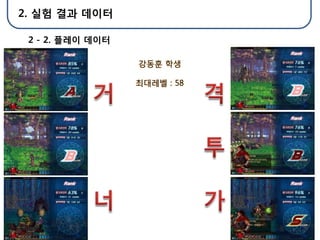 2. 실험 결과 데이터

 2 - 2. 플레이 데이터

                  강동훈 학생

                  최대레벨 : 58
 