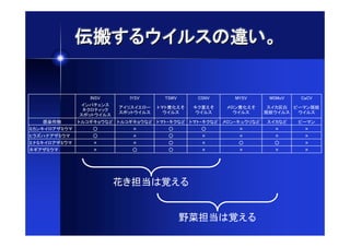 EFKL'tXµ#â+M


                 !"#$      !%#$       &#'$     (#"$     )%#$      )#)*$   (+($
              ,-./0-1
                         <,=1,>4?   9@9ABCD   E3FCD   G4-ABCD     1,HIJ M?@-KL
               2345673
                         1879:,;1     :,;1    :,;1      :,;1     KL:,;1  :,;1
              1879:,;1
   NOPQ       9;RSET:UV 9;RSET:UV 9@9WE3UV 9@9WE3UV G4-WEX:=UV   1,HUV    M?@-
YH-E,4<ZY:@       [                   [        [                        
]^_`a<ZY:@        [                   [                                
YaYE,4<ZY:@                          [                [         [       
2S<ZY:@                    [          [                                




                         •úGHQäUL


                                             !"GHQäUL
 