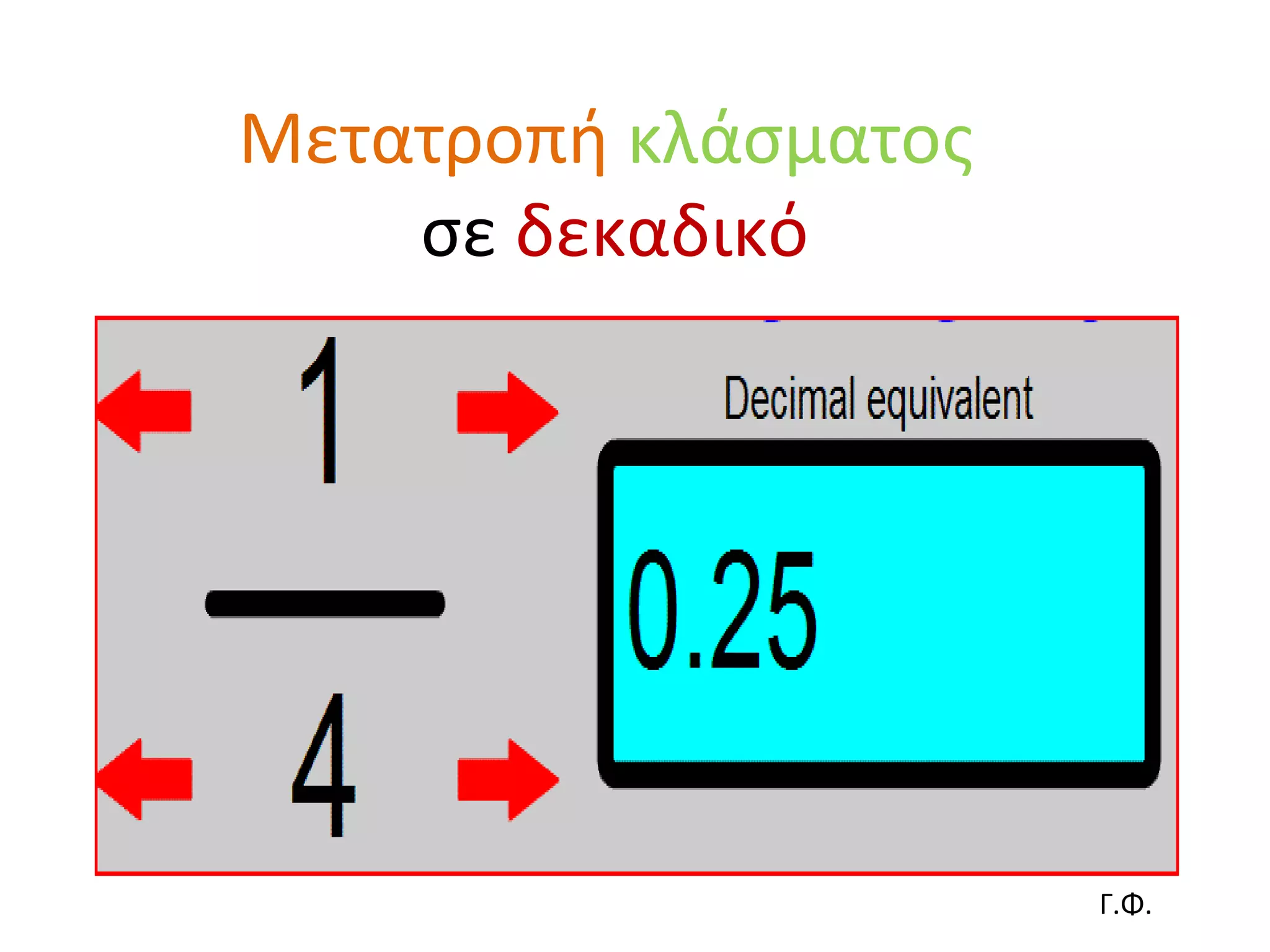 Μετατροπή   κλάσματος   σε  δεκαδικό Γ.Φ. 