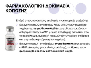 Επ ιδρά  στους πουρινικούς υποδοχείς της κυτταρικής μεμβράνης Ενεργοποίηση Α2 υποδοχέων λείων μυϊκών ινών αγγειακού τοιχώματος:  αγγειοδιαστολή  (διέγερση αδενυλ-κυκλάσης – αύξηση σύνθεσης c-AMP, μείωση πρόσληψης ασβεστίου από το σαρκείλημμα, αναστολή καναλιών ιόντων καλίου, επίδραση στη συμπαθητική νεύρωση των αγγείων) . Ενεργοποίηση Α1 υποδοχέων:  αγγειοδιαστολή  (σχηματισμός c-AMP μέσω μίας γονακυλικής κυκλάσης),  επίδραση στον φλεβόκομβο και στον κολποκοιλιακό κόμβο . ΦΑΡΜΑΚΟΛΟΓΙΚΗ ΔΟΚΙΜΑΣΙΑ ΚΟΠΩΣΗΣ 