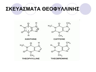 ΣΚΕΥΑΣΜΑΤΑ ΘΕΟΦΥΛΛΙΝΗΣ 
