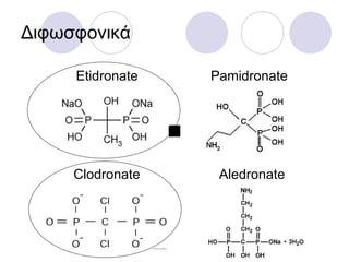 Διφωσφονικά Etidronate Pamidronate Aledronate Clodronate 