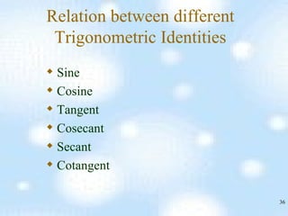 Relation between different Trigonometric Identities Sine Cosine Tangent Cosecant Secant Cotangent 
