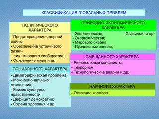 Глобальный экономический кризис 2008 года