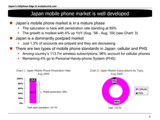Japan’s mobile phone market is in a mature phase The saturation is here with penetration rate standing at 89% The growth is modest with 4% up YoY (Aug. ’08 - Aug. ’09) (see Chart: 3) Japan is a dominantly postpaid market Just 1.3% of accounts are prepaid and they are decreasing There are two types of mobile phone standards in Japan: cellular and PHS Among country’s 113.7m wireless subscriptions, 96% account for cellular phones Remaining 4% go to Personal Handy-phone System (PHS) Japan mobile phone market is well developed 