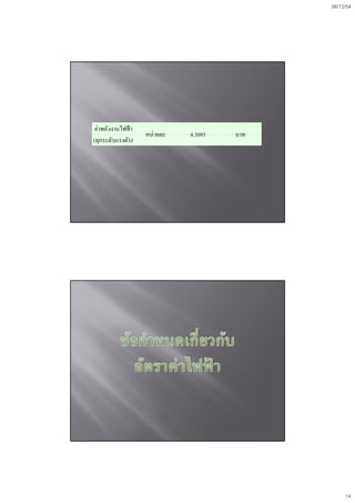 06/12/54




 ?????? ???????? ?
                     ???????   4.3093   ???
(??????????????)




                                                   14
 