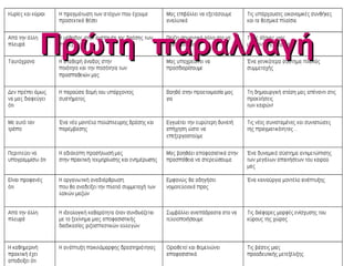 Πρώτη  παραλλαγή 