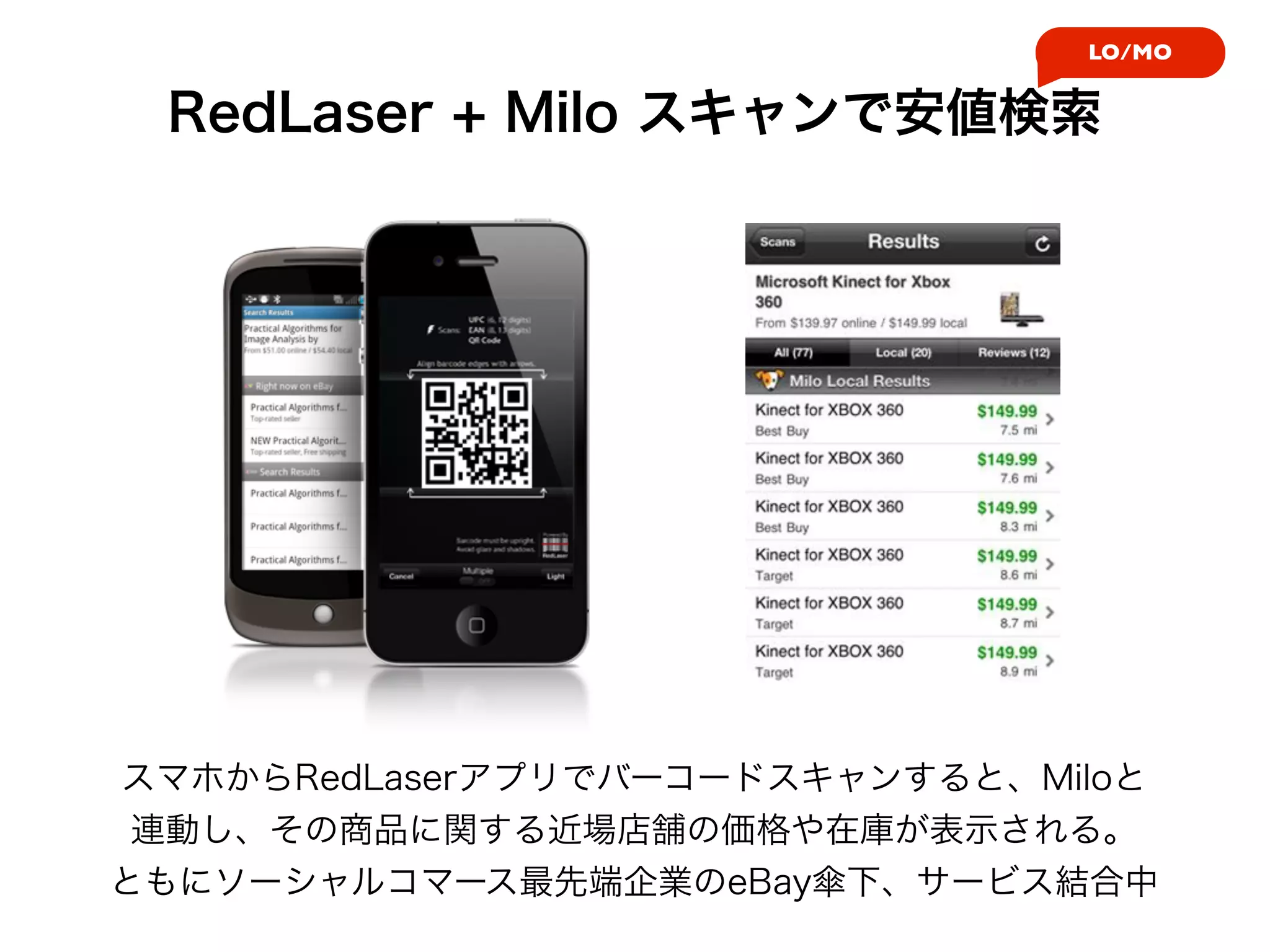 LO/MO


 RedLaser + Milo スキャンで安値検索




スマホからRedLaserアプリでバーコードスキャンすると、Miloと
 連動し、その商品に関する近場店舗の価格や在庫が表示される。
ともにソーシャルコマース最先端企業のeBay傘下、サービス結合中
 