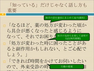 「知っている」だけじゃなく話し方も
     重要
21

             相手の話を適切にまとめて返す(要約）


  「なるほど、薬の処方が変わった頃か
   ら具合が悪くなったと感じるように
   なって、それでお困りなのですね」
              相手の気持ちを察して表明す
                 る(反映的傾聴)

  「処方が変わった時に困ったことがあ
   ると副作用かもしれない、とご心配で
   しょう。」
  「できれば時間をかけてお伺いしたい
   ので、外来受診の時に、私か医師に相
               行動の提案
 