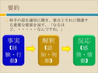 要約
   相手の話を適切に聞き、要点とそれに関連す
    る重要な要素を返す。「なるほ
    ど、・・・・・なんですね。」


事実          解釈       反応
 (経         (認       (感
験・行        知・判      情・情
 動)         断)       動)
 