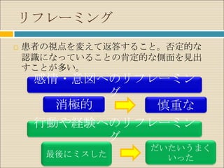 リフレーミング
   患者の視点を変えて返答すること。否定的な
    認識になっていることの肯定的な側面を見出
    すことが多い。
     感情・意図へのリフレーミン
           グ
       消極的     慎重な
     行動や経験へのリフレーミン
           グ
                  だいたいうまく
      最後にミスした       いった
 