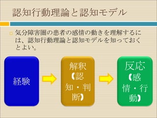 認知行動理論と認知モデル
   気分障害圏の患者の感情の動きを理解するに
    は、認知行動理論と認知モデルを知っておく
    とよい。


            解釈       反応
            (認       (感
    経験
           知・判      情・行
            断)       動)
 
