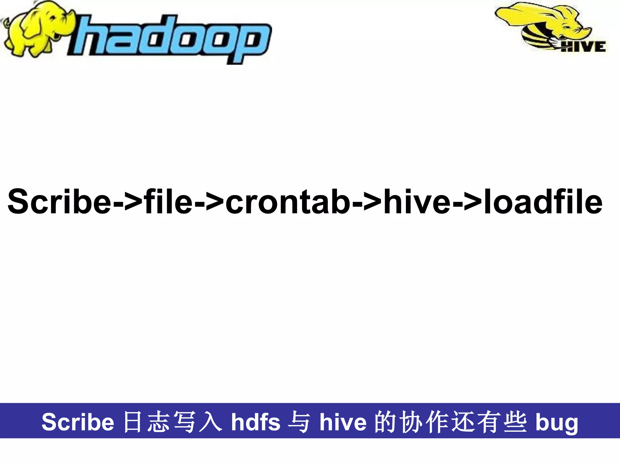 跨语言 Scribe 日志写入 hdfs 与 hive 的协作还有些 bug Scribe->file->crontab->hive->loadfile 
