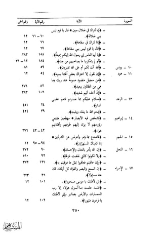 كتاب عقلاء المجانين