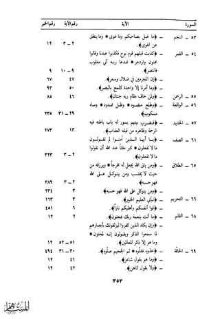 كتاب عقلاء المجانين