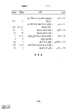 كتاب عقلاء المجانين