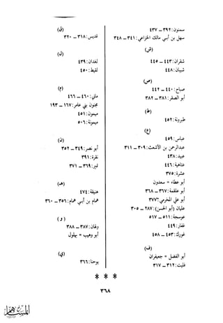 كتاب عقلاء المجانين