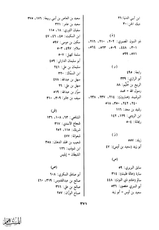 كتاب عقلاء المجانين