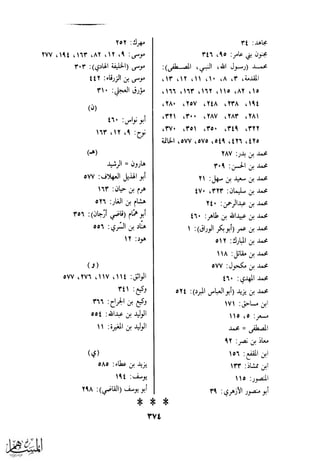 كتاب عقلاء المجانين
