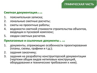 Проектирование | PPT