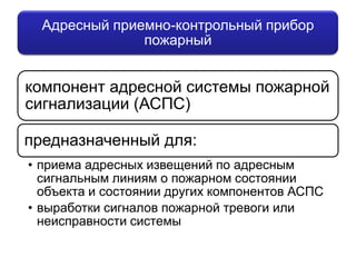 Адресный приемно-контрольный прибор
               пожарный


компонент адресной системы пожарной
сигнализации (АСПС)

предназначенный для:
• приема адресных извещений по адресным
  сигнальным линиям о пожарном состоянии
  объекта и состоянии других компонентов АСПС
• выработки сигналов пожарной тревоги или
  неисправности системы
 