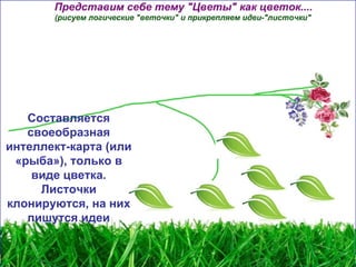 Составляется своеобразная интеллект-карта (или «рыба»), только в виде цветка. Листочки клонируются, на них пишутся идеи 