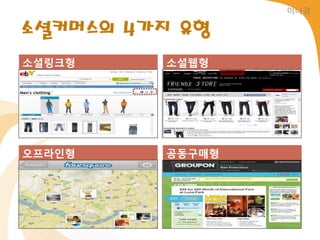 이나경


소셜커머스의 4가지 유형
소셜링크형     소셜웹형




오프라인형     공동구매형
 