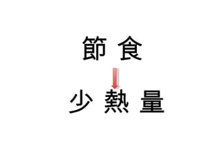 節 食 少 熱 量 