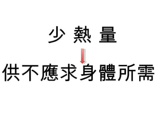 少 熱 量 供不應求身體所需 