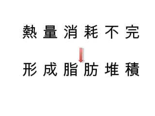 熱 量 消 耗 不 完 形 成 脂 肪 堆 積 