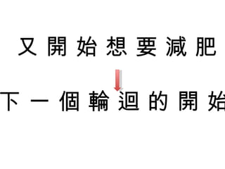 又 開 始 想 要 減 肥 下 一 個 輪 迴 的 開 始 