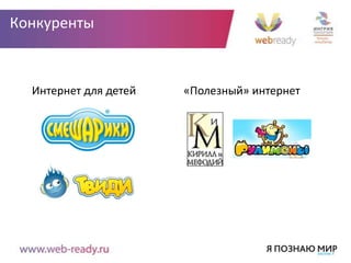 Конкуренты



  Интернет для детей   «Полезный» интернет
 