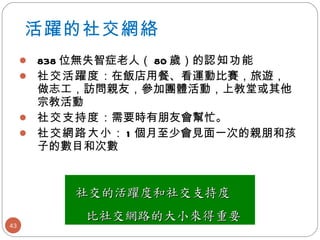 活躍的社交網絡 838 位無失智症老人（ 80 歲）的 認知功能 社交活躍度 ：在飯店用餐、看運動比賽，旅遊， 做志工，訪問親友，參加團體活動，上教堂或其他宗教活動 社交支持度 ：需要時有朋友會幫忙。 社交網路大小 ： 1 個月至少會見面一次的親朋和孩子的數目和次數 社交的活躍度和社交支持度 比社交網路的大小來得重要   