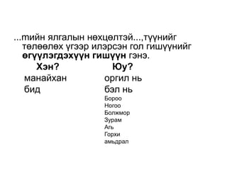 ...mийн ялгалын нөхцөлтэй...,түүнийг
   төлөөлөх үгээр илэрсэн гол гишүүнийг
   өгүүлэгдэхүүн гишүүн гэнэ.
      Хэн?            Юу?
   манайхан         оргил нь
   бид              бэл нь
                   Бороо
                   Ногоо
                   Болжмор
                   Зурам
                   Агь
                   Горхи
                   амьдрал
 