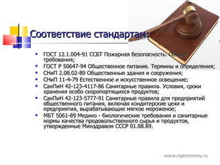 Бизнес План Кофейни | PPT