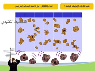 I
I
IV III
III IV
I
IV
III
I
II II II II
II II