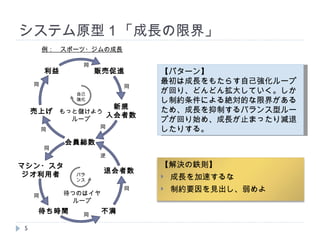システム原型１「成長の限界」 【パターン】 最初は成長をもたらす自己強化ループが回り、どんどん拡大していく。しかし制約条件による絶対的な限界があるため、成長を抑制するバランス型ループが回り始め、成長が止まったり減退したりする。 例：　スポーツ・ジムの成長 【解決の鉄則】 成長を加速するな  制約要因を見出し、弱めよ 販売促進 会員総数 新規 入会者数 売上げ 同 同 同 同 自己 強化 もっと儲けよう ループ 利益 同 マシン・スタ ジオ利用者 待ち時間 不満 退会者数 バラ ンス 待つのはイヤ ループ 同 同 同 同 逆 
