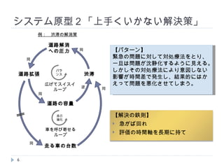 システム原型２「上手くいかない解決策」 例：　渋滞の解消策 【パターン】 緊急の問題に対して対処療法をとり、一旦は問題が沈静化するように見える。しかしその対処療法により意図しない影響が時間差で発生し、結果的にはかえって問題を悪化させてしまう。 【解決の鉄則】 急がば回れ  評価の時間軸を長期に持て 道路の容量 渋滞 バラ ンス 広げてスイスイ ループ 同 同 同 逆 道路拡張 道路解消 への圧力 自己 強化 車を呼び寄せる ループ 走る車の台数 同 同 