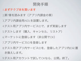 1.
2. 7
3.     AIDL
4.            ID
5.
6.                  OK
7.      ID
8.            ID         ID


9.             OK
 