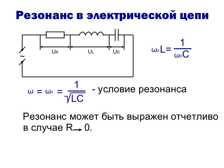 Условие резонанса. Формула резонанса в цепи переменного тока. Напряжение при резонансе токов. Резонансная частота при резонансе в механических системах. Условие резонанса.