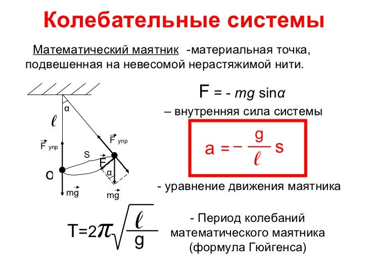Определите колебательные системы. Формула амплитуды колебаний математического маятника. Вывод уравнения движения математического маятника. Амплитуда математического маятника формула. Уравнение движения колебаний математического маятника.