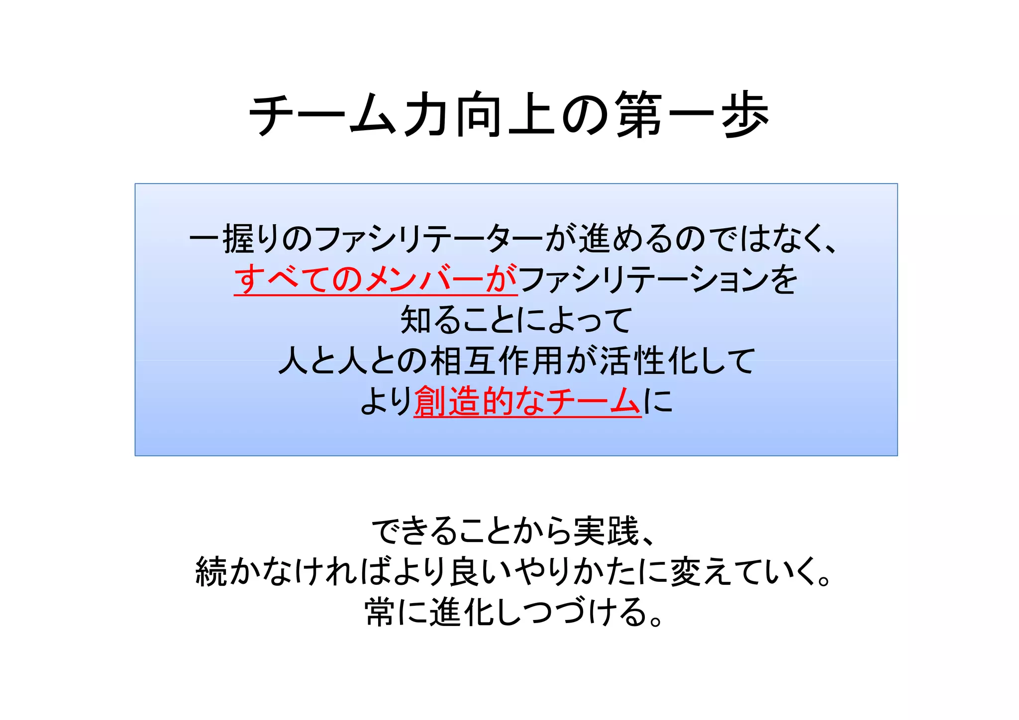 チーム力向上の第一歩

一握りのファシリテーターが進めるのではなく、
 すべてのメンバーがファシリテーションを
       知ることによって
   人と人との相互作用が活性化して
      より創造的なチームに


     できることから実践、
続かなければより良いやりかたに変えていく。
     常に進化しつづける。
 
