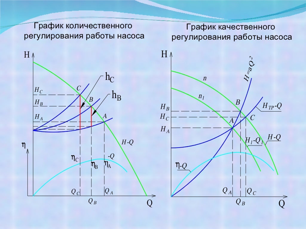 Пути повышения надежности машин