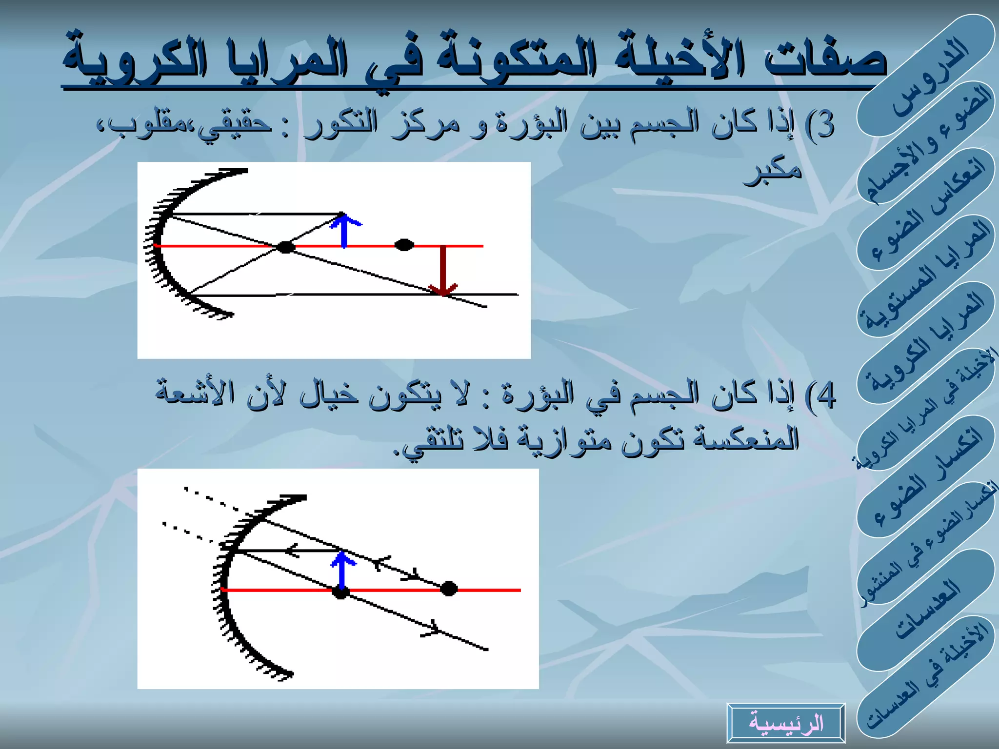 صفات الأخيلة المتكونة في المرايا الكروية 3)  إذا كان الجسم بين البؤرة و مركز التكور  :  حقيقي،مقلوب،مكبر 4)  إذا كان الجسم في البؤرة  :  لا يتكون خيال لأن الأشعة المنعكسة تكون متوازية فلا تلتقي . الدروس الضوء والأجسام انعكاس الضوء المرايا المستوية المرايا الكروية الأخيلة في المرايا الكروية انكسارالضوء في المنشور انكسار الضوء العدسات الأخيلة في العدسات الرئيسية F C 
