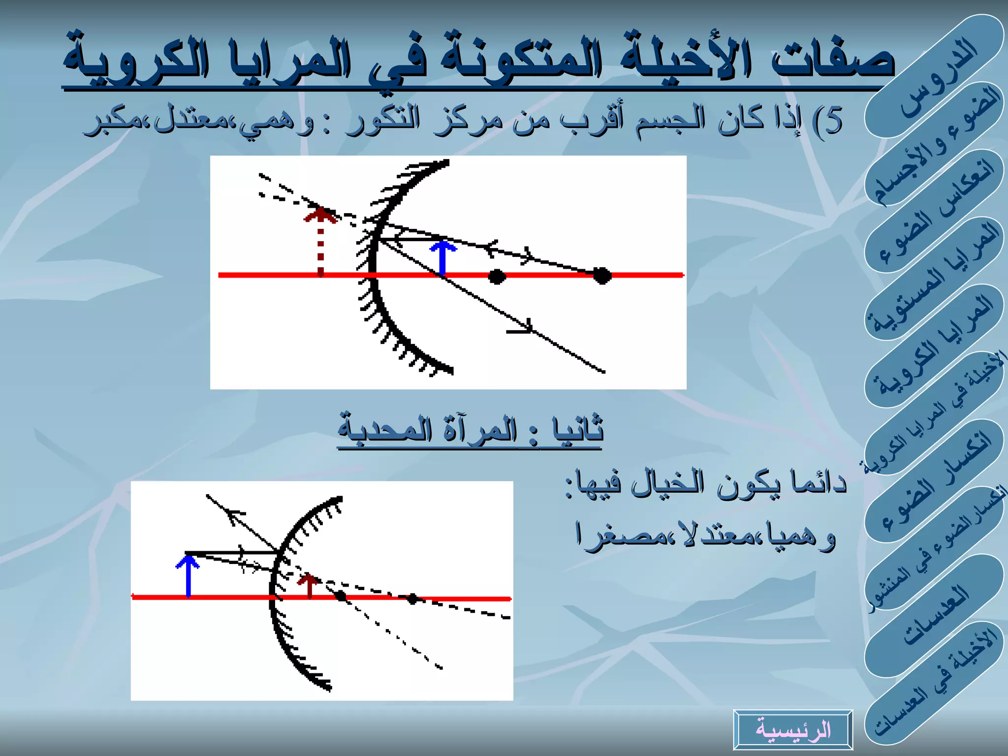 صفات الأخيلة المتكونة في المرايا الكروية 5)  إذا كان الجسم أقرب من مركز التكور  :  وهمي،معتدل،مكبر ثانيا  :  المرآة المحدبة   دائما يكون الخيال فيها : وهميا،معتدلا،مصغرا الدروس الضوء والأجسام انعكاس الضوء المرايا المستوية المرايا الكروية الأخيلة في المرايا الكروية انكسارالضوء في المنشور انكسار الضوء العدسات الأخيلة في العدسات الرئيسية F C F C 