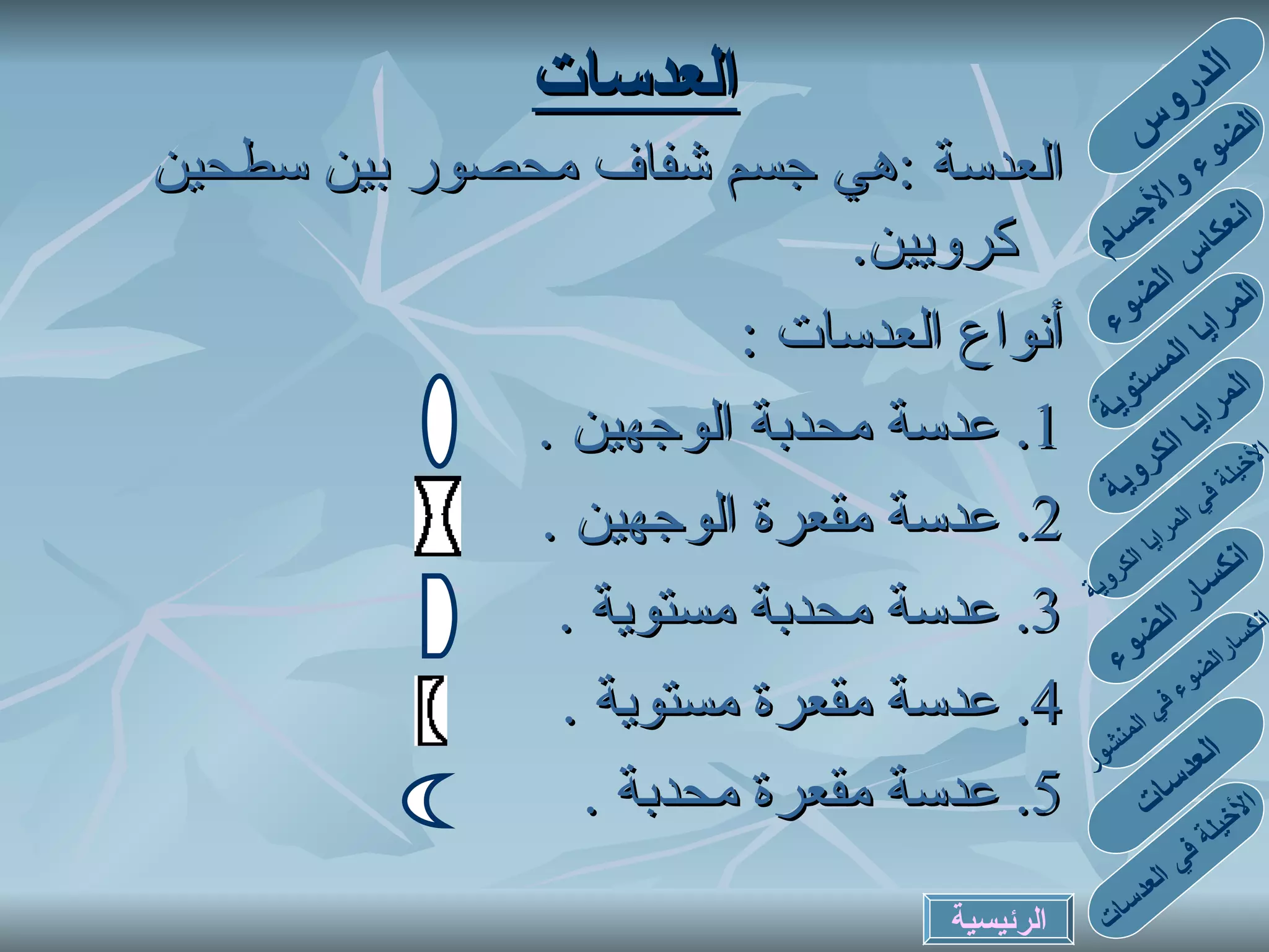 العدسة  : هي جسم شفاف   محصور بين سطحين كرويين . أنواع العدسات  : 1.  عدسة محدبة الوجهين  . 2.  عدسة مقعرة الوجهين  . 3.  عدسة محدبة مستوية  . 4.  عدسة مقعرة مستوية  .  5.  عدسة مقعرة محدبة  .   العدسات الدروس الضوء والأجسام انعكاس الضوء المرايا المستوية المرايا الكروية الأخيلة في المرايا الكروية انكسارالضوء في المنشور انكسار الضوء العدسات الأخيلة في العدسات الرئيسية 