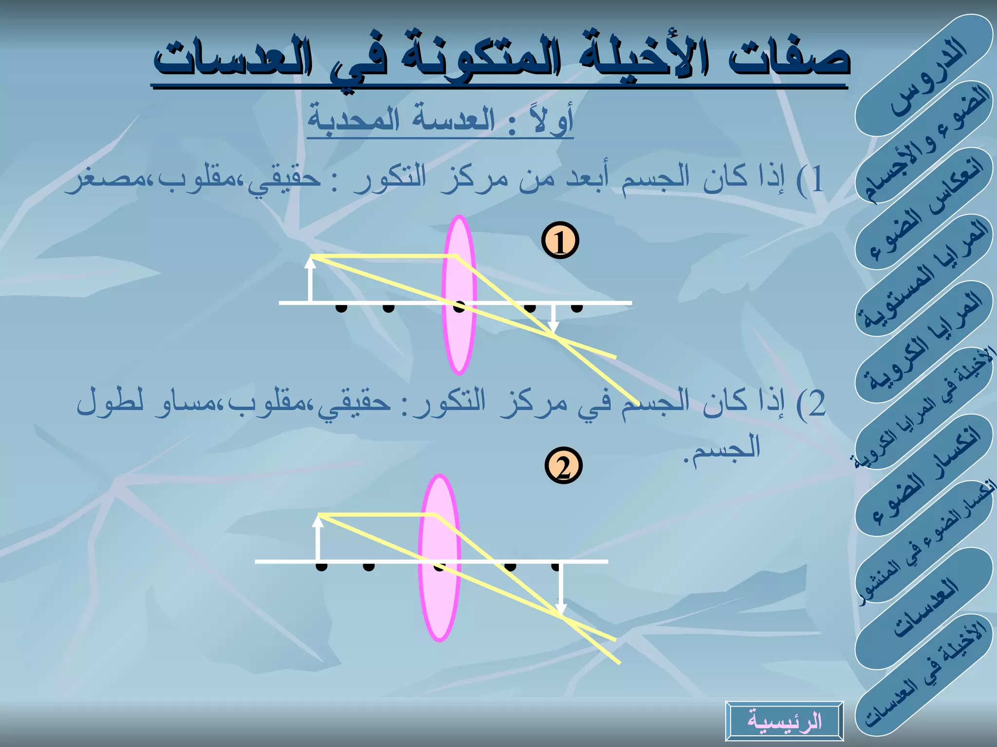 صفات الأخيلة المتكونة في العدسات 1 2 أولاً  :  العدسة المحدبة 1)  إذا كان الجسم أبعد من مركز التكور  :  حقيقي،مقلوب،مصغر 2)  إذا كان الجسم في مركز التكور :  حقيقي،مقلوب،مساو لطول الجسم . الدروس الضوء والأجسام انعكاس الضوء المرايا المستوية المرايا الكروية الأخيلة في المرايا الكروية انكسارالضوء في المنشور انكسار الضوء العدسات الأخيلة في العدسات الرئيسية 
